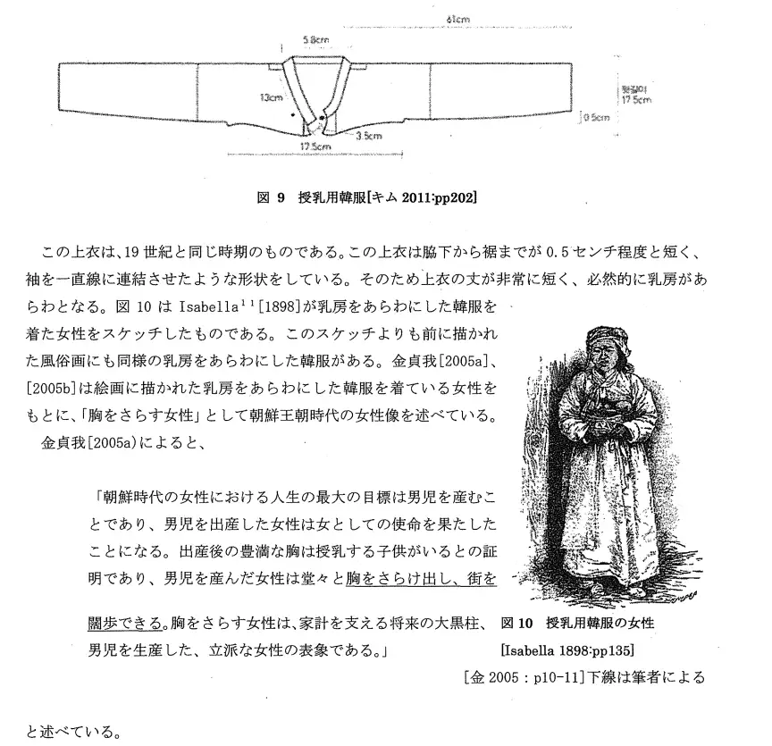 最近传的那个韩国女性服饰老照片，胸部一点不遮是真的吗? - 知乎