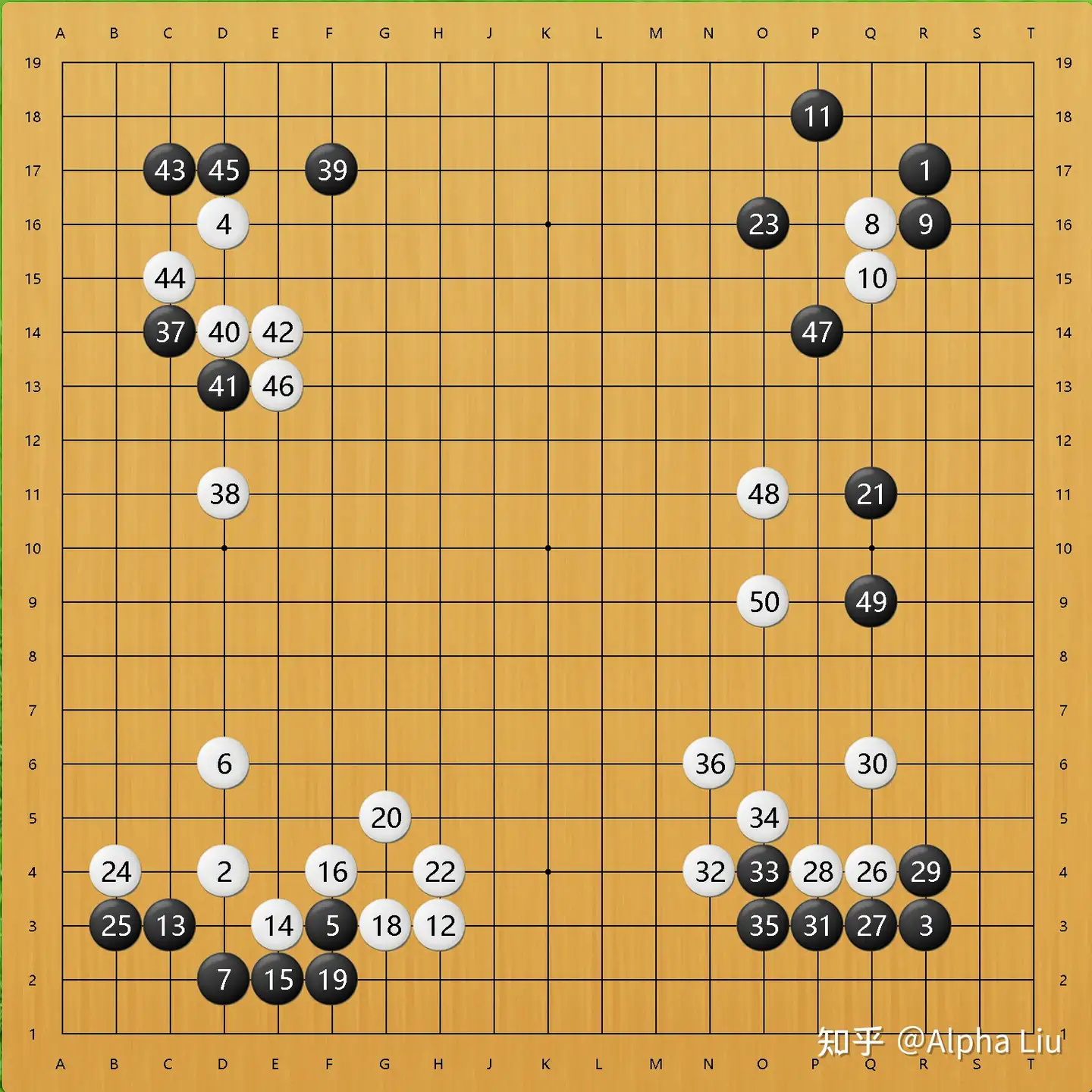 围棋中,宇宙流和地沟流哪个在如今更值得学习? 围棋中,宇宙流和地沟流哪个在如今更值得学习?