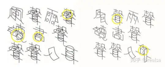 「视觉传达设计」是一门什么样的专业?12 「视觉传达设计」是一门什么样的专业?