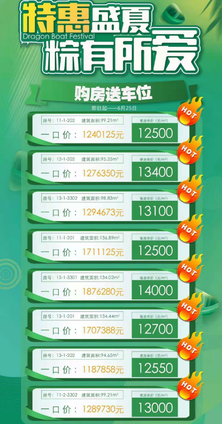 昆明主城区一环边现房，最新房价单价约9999元/㎡-昆明楼盘网