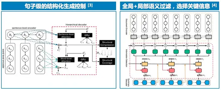 京东推出“莎士比亚”和“李白写作”两个AI写作系统，有什么区别？AI现在到底智能到什么程度了？（这都可以？）-微丽宝