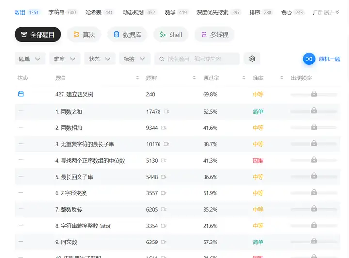 你常去哪些技术网站/论坛?插图15 你常去哪些技术网站/论坛?