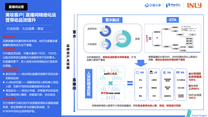 抖音活动时间表2023 2023抖音活动一览表