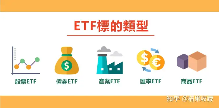 从0到1掘金股票基金全攻略