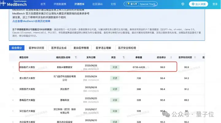 真·全民AI健康管家来了！实测蚂蚁AQ：追问识药看皮肤，还能连医院接硬件