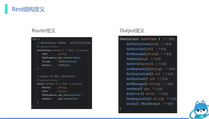 智谱清言微服务架构转型实践——基于 CloudWeGo 的技术演进