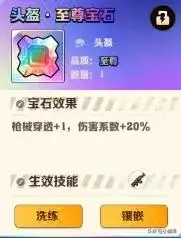 向僵尸开炮,关于头盔部位的宝石选择插图4 向僵尸开炮,关于头盔部位的宝石选择插图4