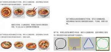 AI生成像素风如何保持一致？做对这几点很重要！