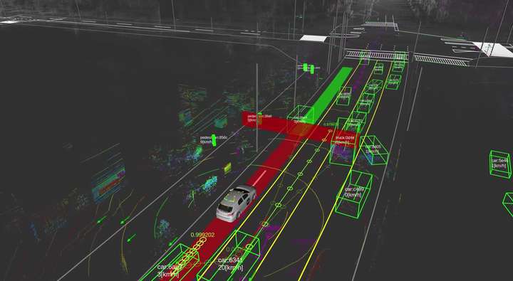 在自动驾驶领域,轨迹预测与轨迹规划区别是什么? - 知乎