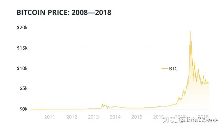 欧交易所app下载官网