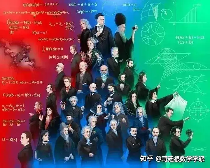 高斯在数学界的地位怎么样? - 知乎