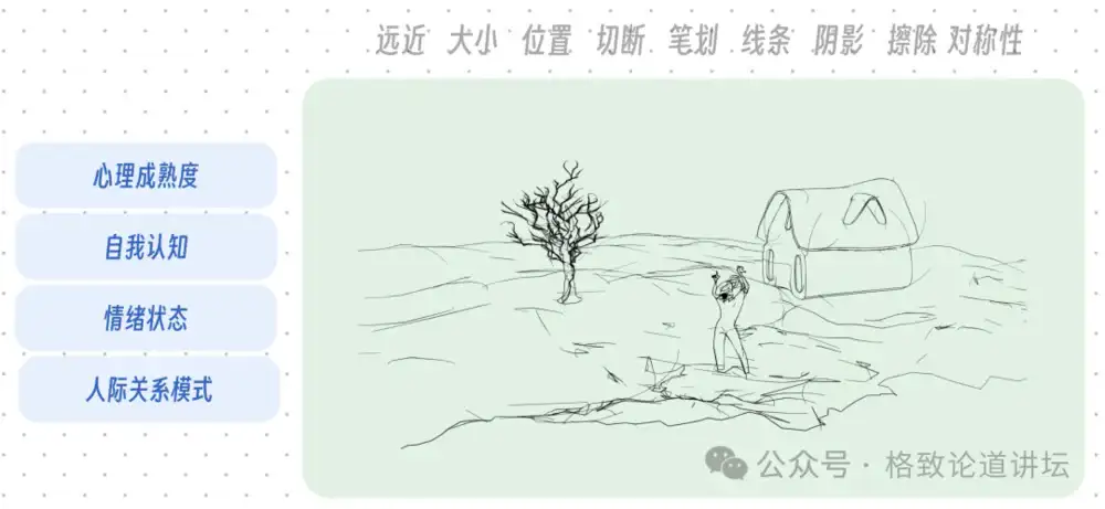 没有心理医生的乡村学校，AI可以做什么？