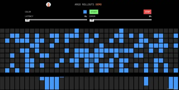 【GitOps系列】金丝雀发布与GitOps的完美结合:自动化部署的未来插图4 【GitOps系列】金丝雀发布与GitOps的完美结合:自动化部署的未来插图4