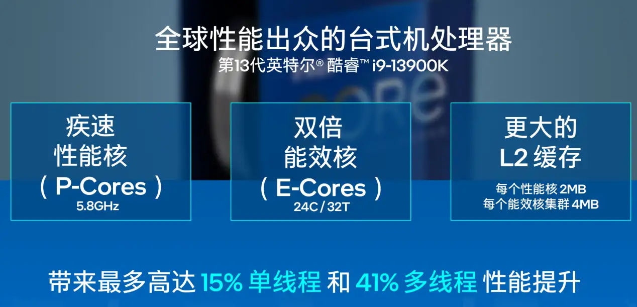 如何评价Intel i9 13900K CPU？ - 知乎