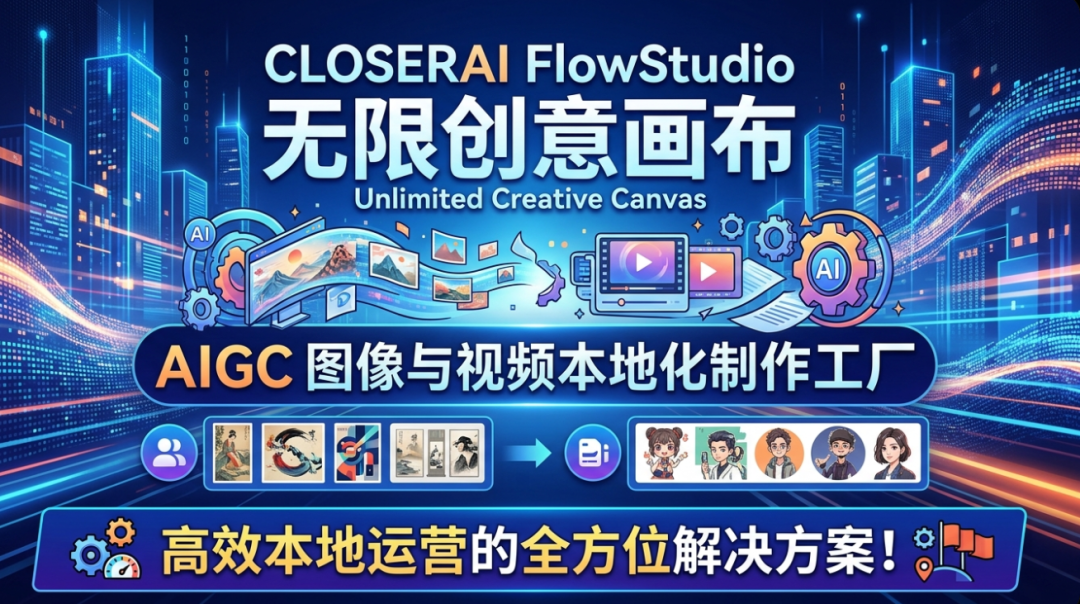 CLOSERAI FlowStudio无限创作画布：AIGC图像、视频本地化生产工厂，本地化高效运作的整体解决方案！