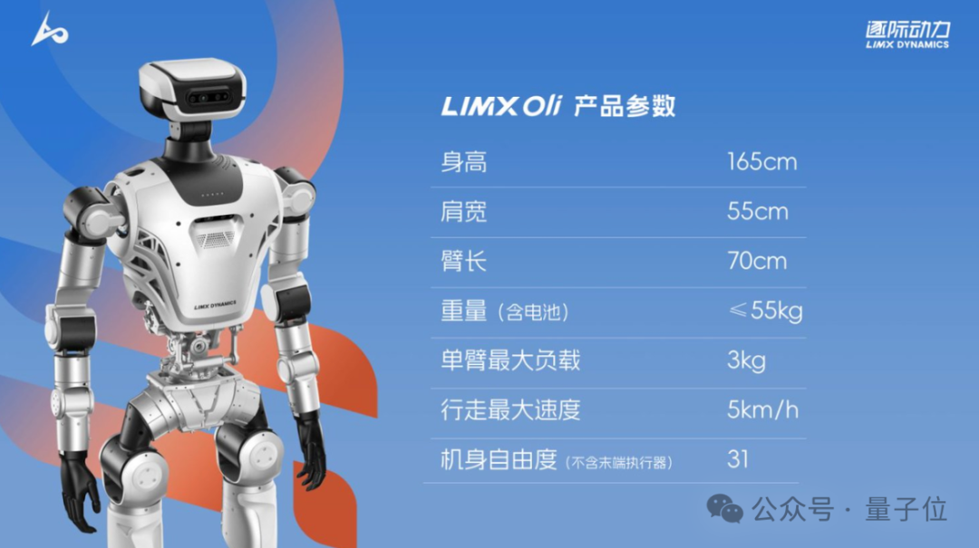 15.8万全尺寸人形抱回家！逐际动力让具身机器人也有经济适用款：31自由度，二开友好度拉满
