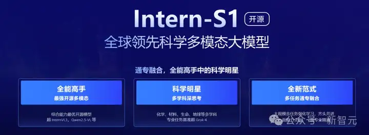 科学能力太强，这个多模态推理「六边形战士」被严重低估！Intern-S1开源登顶