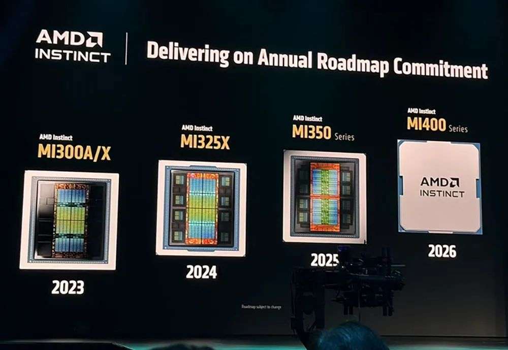AMD甩出最猛两代AI芯片，全球首推432GB HBM4，OpenAI CEO现场夸