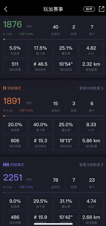 绝地求生查询战绩 绝地求生战绩查询app