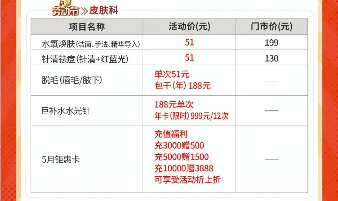 【五月优惠】双节同庆，中海医院送您一份健康优惠大礼包