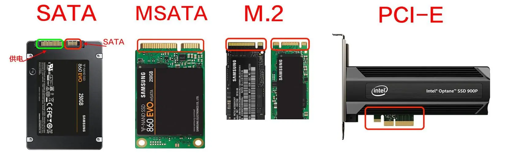 固态硬盘接口有哪几种 如何选择合适的SSD接口-墨铺