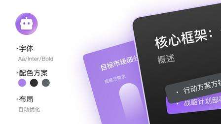 AI PPT 工具怎么选？实测一点 PPT 与 AiPPT 功能差异