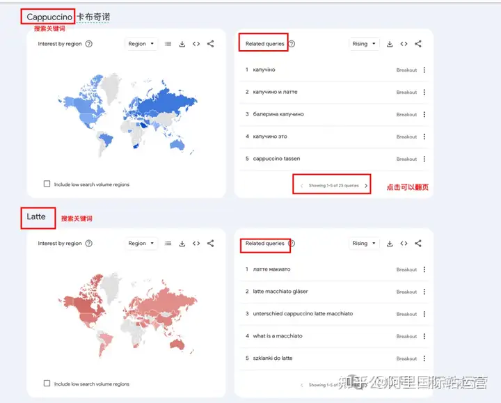 小白如何使用 Google Trends