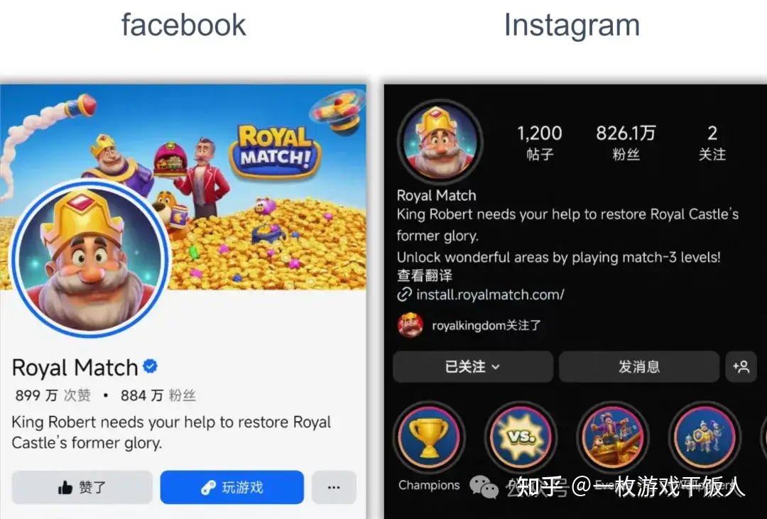 海外消除游戏Royal Match发行策略分析