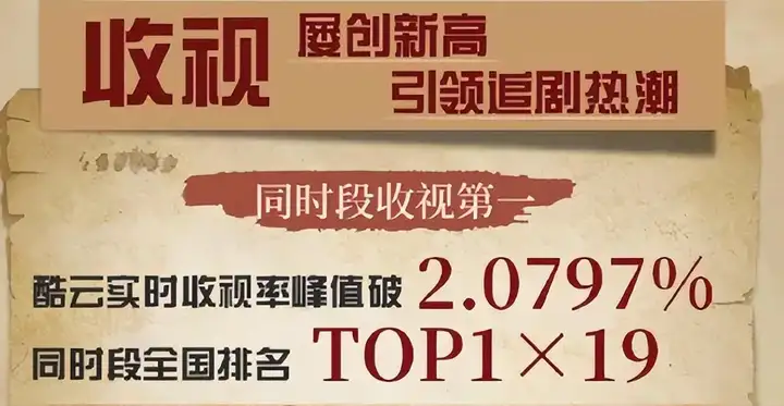 电视剧排行榜2023最新热播剧（近期最火的10部国产剧盘点）