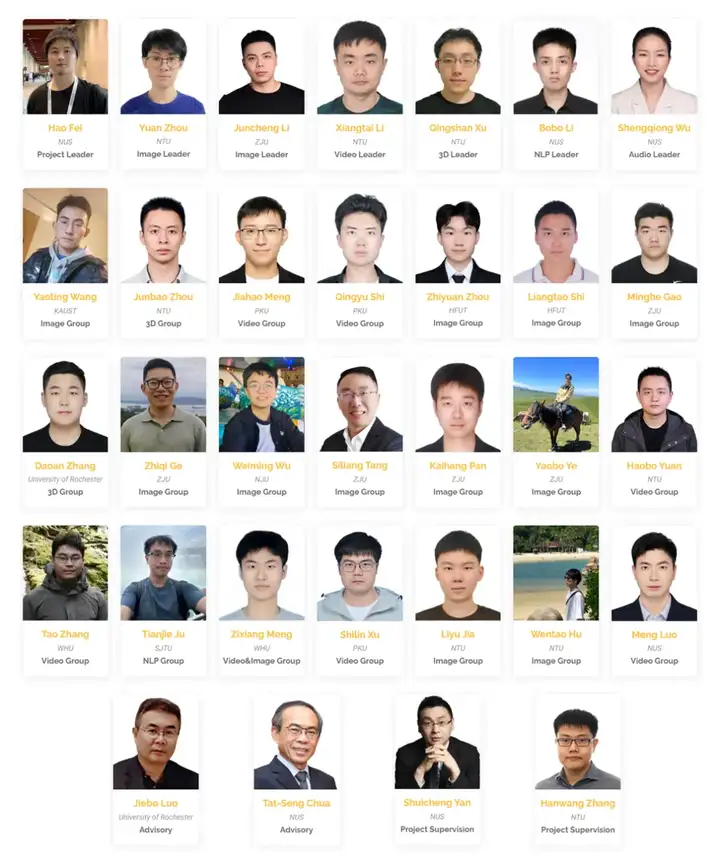 颜水成领衔，给AI分段位！超100款多模态模型，无人达到L5