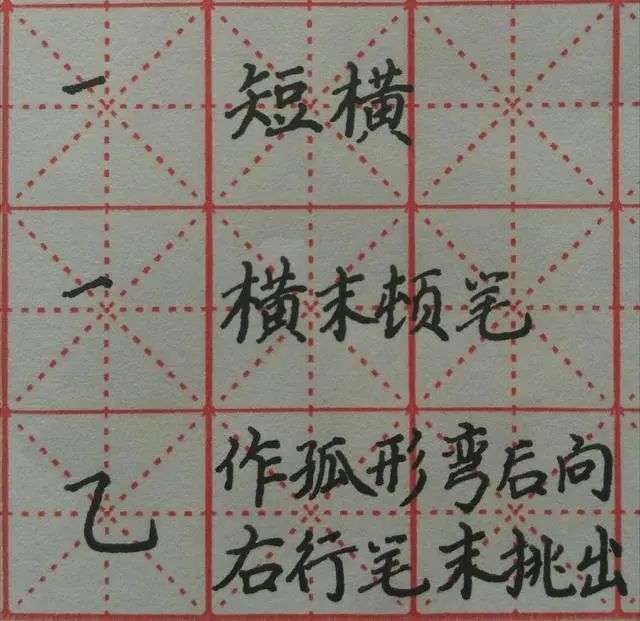 横折弯钩怎么写笔画？横折弯钩正确写法