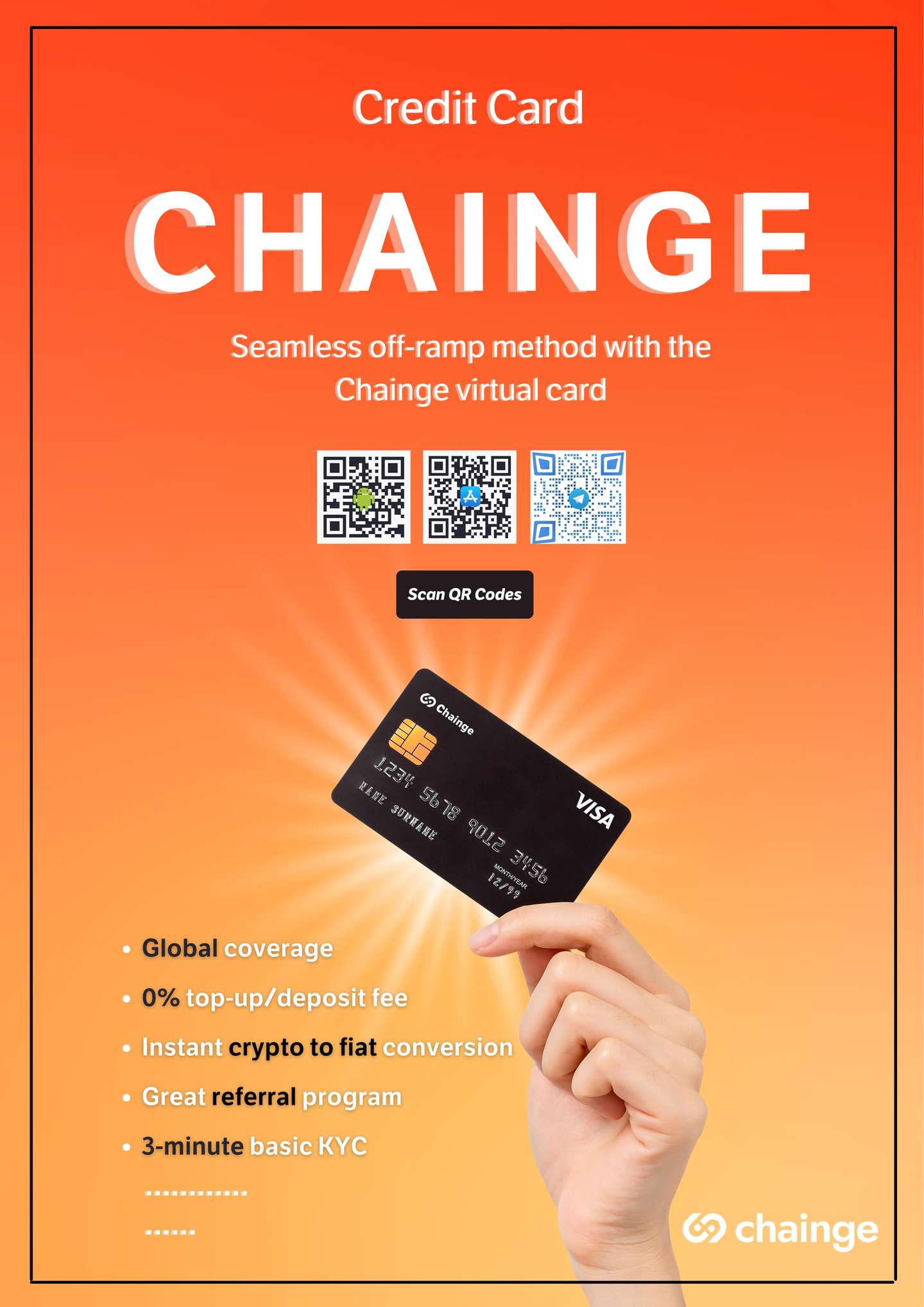 Chainge VISA Card
