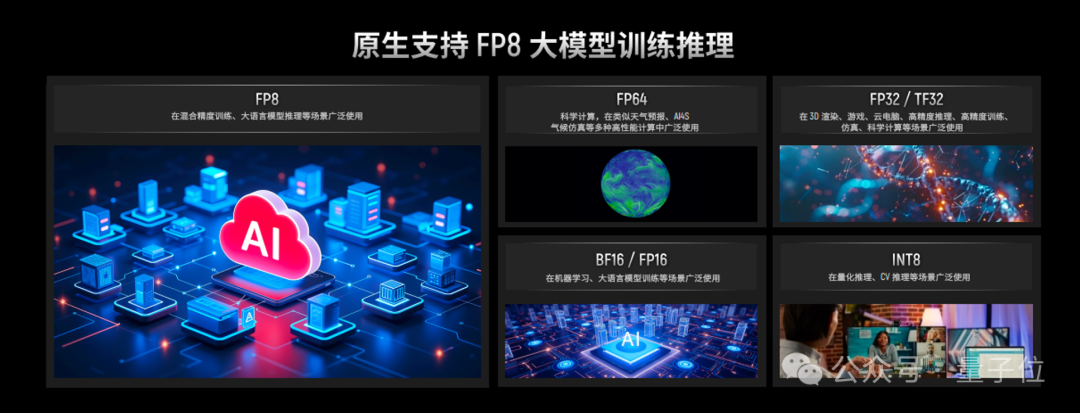 国产GPU跑满血DeepSeek，已经可以100 tokens/s了！
