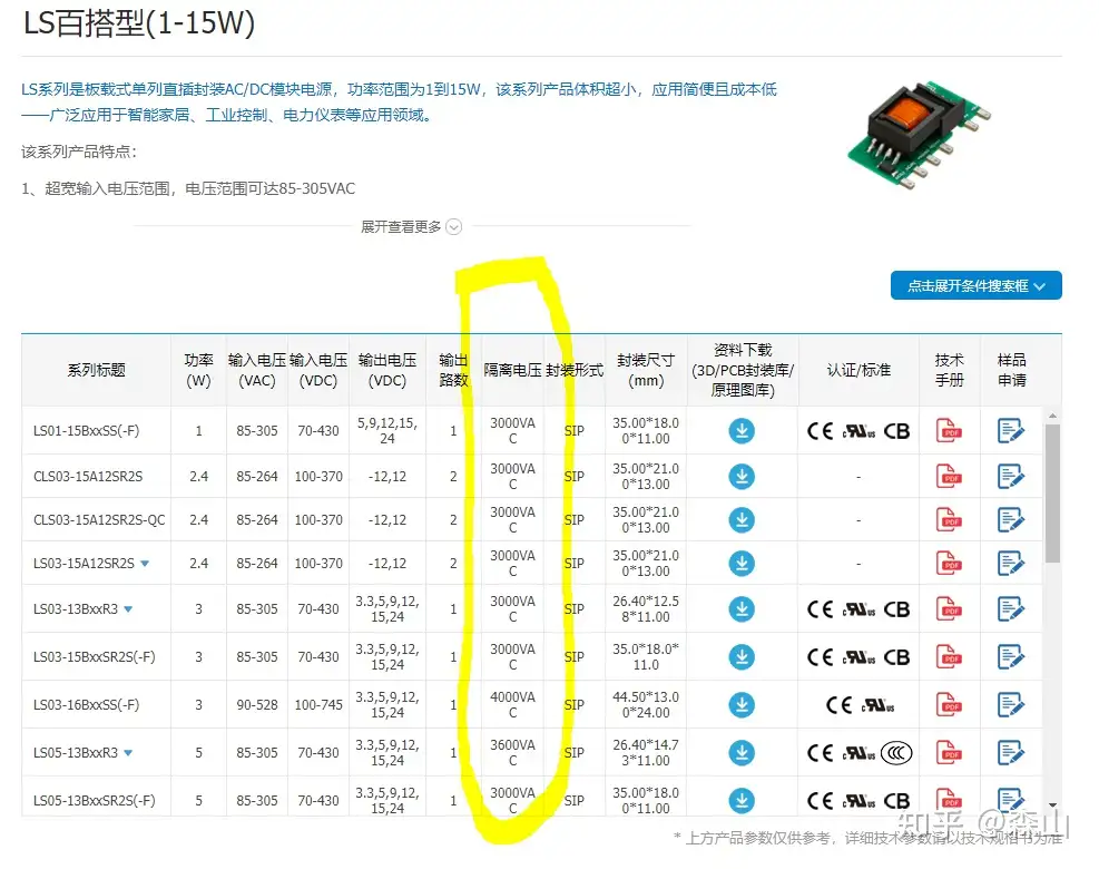 什么是安全电压？分为多少个等级？都非常安全吗？ - 知乎