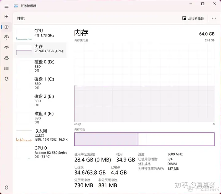 电脑相同配置下DDR4代内存2666频率对比3200频率差距有多大？