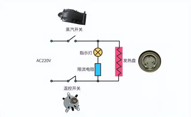 电开水壶什么品牌最好（烧水壶什么牌子质量最好）