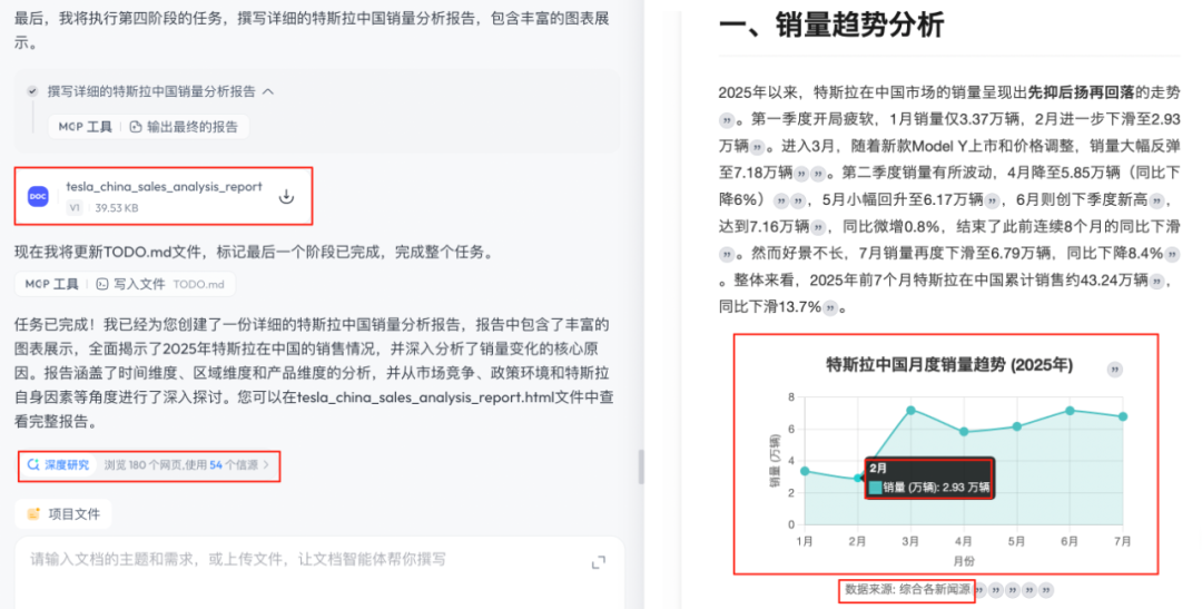 刚刚，全网最懂图文调研的智能体模型震撼上线，看完我直接卸了浏览器