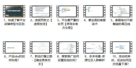 学到了吗（拼多多的货源都来自哪里）拼多多的货源是哪里来的很便宜，大家好，有谁知道拼多多的货源是在哪里拿的？，