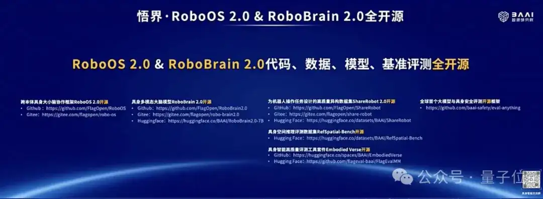 4位图灵奖得主布道，2大冠军机器人登台，“AI春晚”果然又高又硬