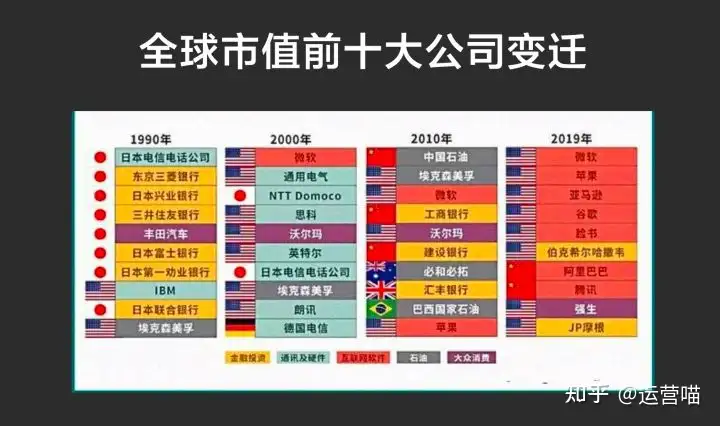新媒體運營人員的前景怎么樣?
