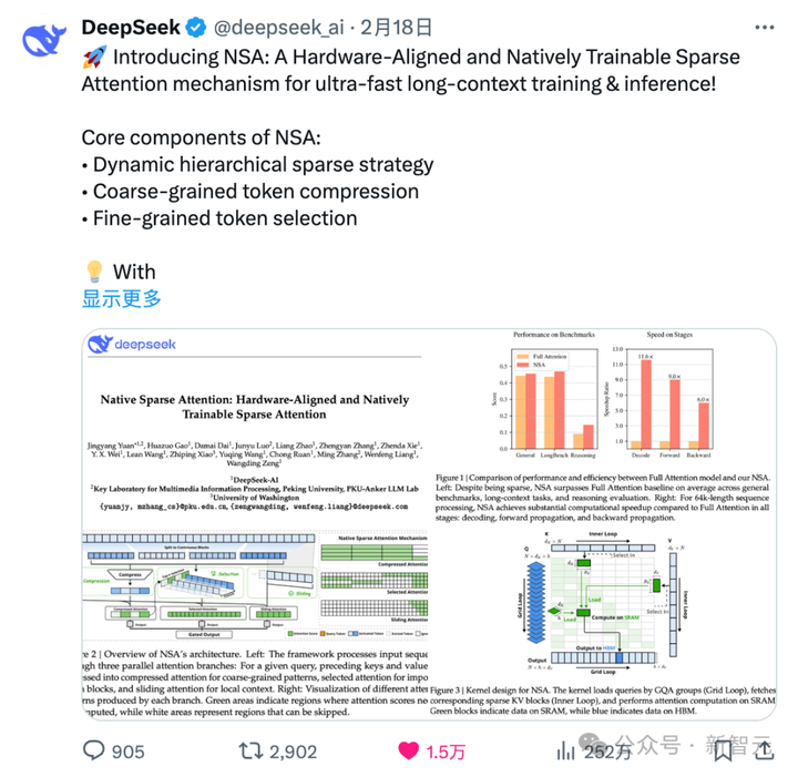 北大DeepSeek论文或预定ACL Best Paper！梁文锋署名