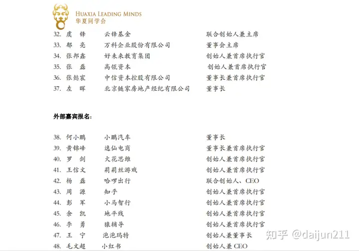 如何看待雷军组局与王传福、李斌、何小鹏及李想等人聚会？此举释放了什么样的信号？