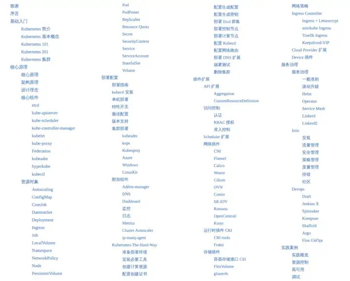 大佬力作!Kubernetes(K8S)学习手册,千人收藏!插图 大佬力作!Kubernetes(K8S)学习手册,千人收藏!插图
