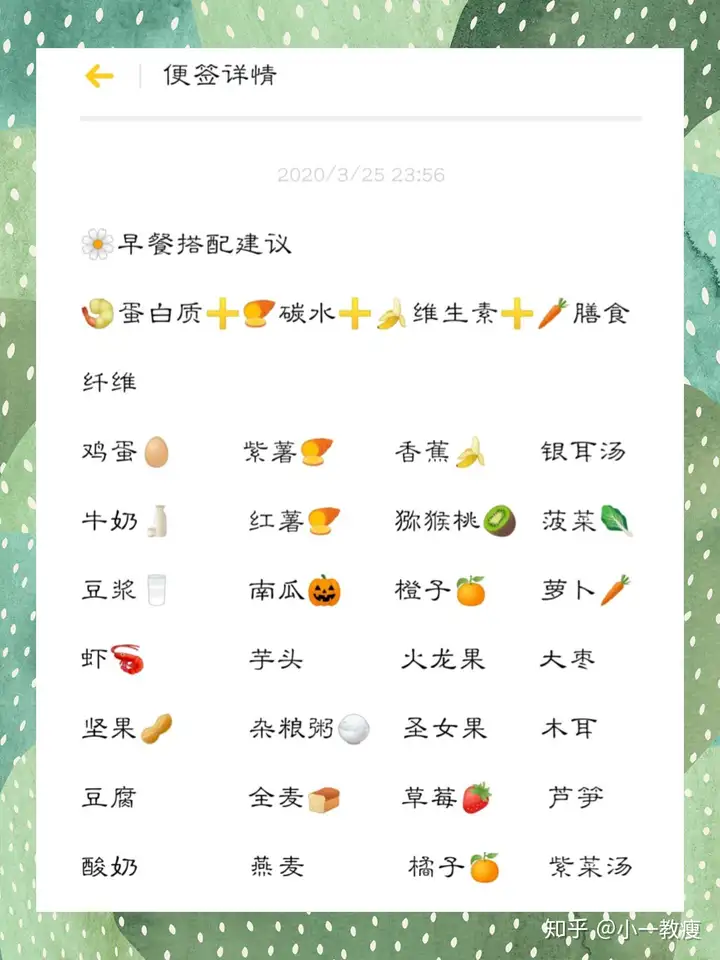 如何快速合理的在20天的时间里瘦掉20斤？