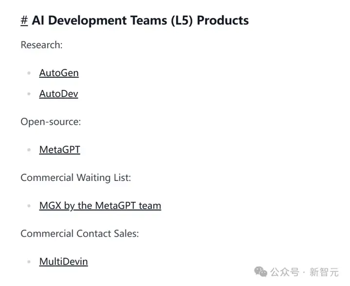 AI编程L1-L5超全分级来了！GitHub Copilot仅L1，Devin是L4