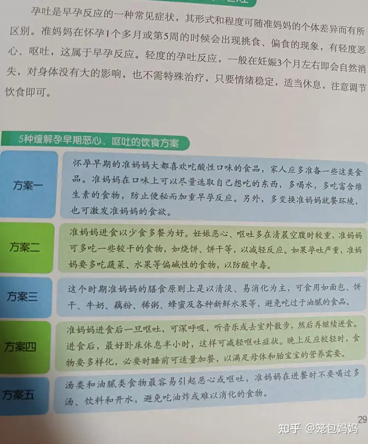 孕妇在怀孕初期一般有什么症状表现？