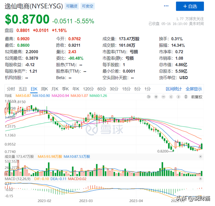 完美日记化妆品怎么样？完美日记到底好不好