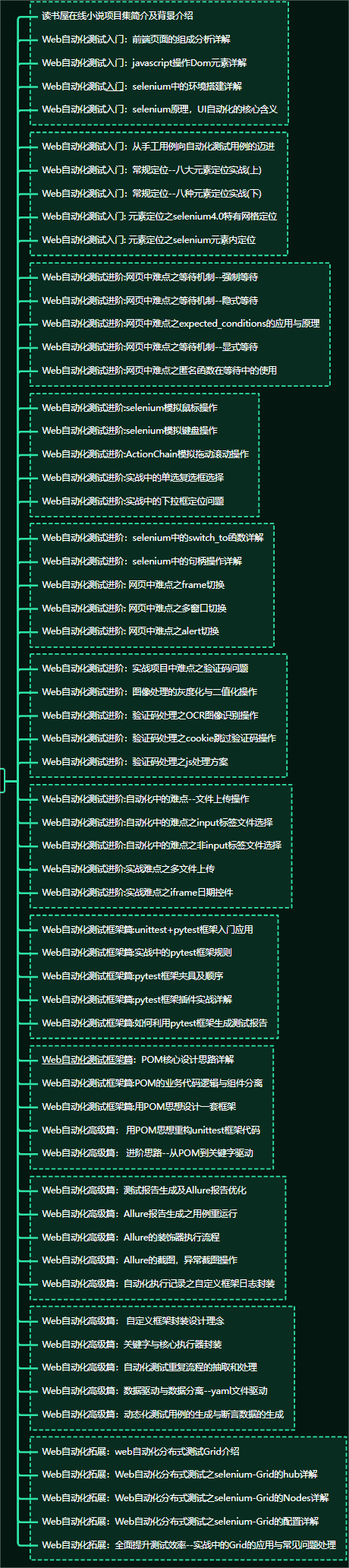 8年軟體測試工程師感悟——寫給還在迷茫中的朋友