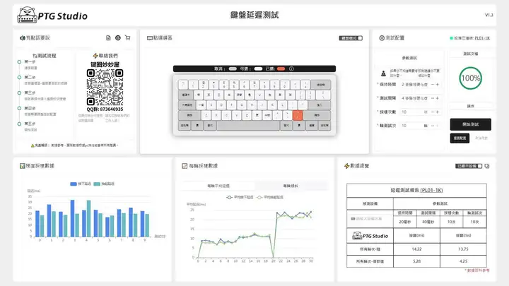 图片[49]-迈从 MCHOSE GX87 三模无线全铝合金键盘开箱&改造-电脑运用讨论交流论坛-糯五游戏网