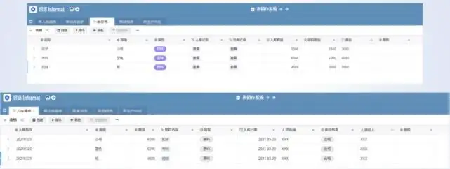 独自一人如何开发一整套 ERP 系统